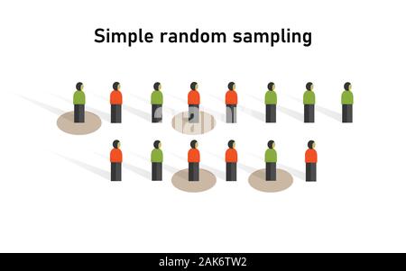 Méthode d'échantillonnage aléatoire simple en statistique. La recherche sur la collecte de données dans l'échantillon de l'enquête scientifique des techniques. Illustration de Vecteur