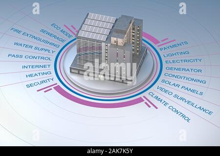 Smart chambre moderne avec l'infographie. Le rendu 3D Banque D'Images