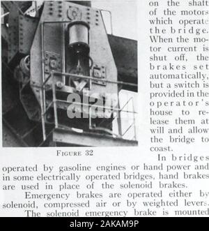 Le Strauss Bascule Bridge Company, Inc., ingénieurs et concepteurs de tourillon, bascule et ponts ascenseur direct. . Charge elec tric-électriques sont disponibles, d'autres équipements d'alimentation secondaire peut être omis. L'utilisation de machines est conçu toovercome la friction, l'inertie et l'winrl etla vitesse normale d'ouverture ou de fermeture averagesfrom 1 à 2 minutes. Le emergencyequipment ou secondaire est généralement conçu pour fonctionner en temps plus lente pont puisque son utilisation est peu fréquente. 2. Freins : Strauss les ponts sont à la fois le service et d'urgence équipéd'forarresting freins le mouvement du pont Banque D'Images