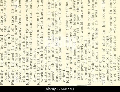 Les documents officiels, dont le ministère et d'autres rapports faite au gouverneur, Sénat et Chambre des représentants de Pennsylvanie . •^uapiooB BJs[ JO ejBQ. a a ss s S ^ 2 P3 22 u w - - • ^^ 3 - - - - ?  ? L-( 1-1 s s s s:S ?un cc s tr- s ?  ? S c- Sg f2 ^^ ? s s C3 tf 3662 RAPPORT DU BUREAU DES MINES. L'arrêt. Doe. &Lt;1) 0, c  " d 0) •-1O 0) fiM ? N si aa CO)o S .Suaa, Sc dOo v o ^ &lt;P o tl 0 0 ?3 Si c un •d.C d.. C b1 0 d t. 522 500 •ac m B d d ^§^ 5 d 00.S2 Le SBOS CJ d ?ga, h u s d0 a) 1 =^ tod d o o ^ ? 1,22 ?S .ti ?, M &gt ; 0d 3.C d 01s -m dc 0 ^ &gt ;&gt ; d ^•^^ dto -- --0 tJ]&gt ;&gt ;. Banque D'Images