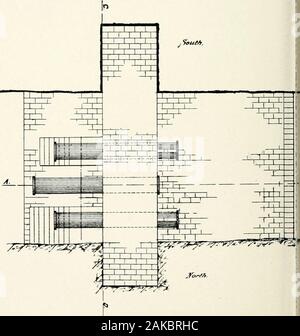 Les documents officiels, dont le ministère et d'autres rapports faite au gouverneur, Sénat et Chambre des représentants de Pennsylvanie . Banque D'Images