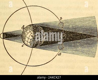 Un recueil de l'astronomie ; contenant les éléments de la science, familièrement expliquée et illustrée, avec les dernières discoveriesAdapted à l'utilisation d'écoles et d'académies, et de l'reader . position relative du soleil, de la terre, et la lune, à la fois dans une installation solaire et d'une éclipse lunaire. Il est évident, que si la figure du spectateur une themoons où étaient situées les grèves de l'ombre de la terre, la Lune serait coupé lui offfrom la vue du soleil, ou le soleil serait de tally-éclipsé. Ou, s'il était à l'intérieur d'une certaine distancede l'ombre de chaque côté, la Lune serait lui partlybetween Banque D'Images