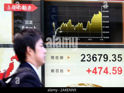 9 janvier 2020, Tokyo, Japon - rebond des actions comme États-Unis-Iran les tensions sur le marché boursier de Tokyo sur Thurssday 9 Janvier, 2020. Le 255-question Nikkei Stock Average a augmenté de 454,70 points à 23659.46. (Photo de Natsuki Sakai/AFLO) AYF -mis- Banque D'Images