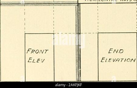 Les boiseries et le dessin mécanique . - 78 - EXERCICES PRÉLIMINAIRES À DESSINS DE TRAVAIL Leçon n°2 pour trouver des axes horizontal et vertical de projection. 1. Sélectionnez n'importe quel prisme rectangulaire aucune dimension du whichexceeds 4. 2. Fixez trois morceaux de vitre de fenêtre ordinaire chaque 6square. FIG. 157 Dessin isométrique d'un bloc de verre avec la boîte de projection en elle. Voir la Leçon no 2, les articles 1, 2, 3, 4, 5, 6, et 7. - 79 - 3. Définir ces trois morceaux de verre avec charnières en tissu,les laissant ainsi placer le prisme rectangulaire. 4. Regardez vers le bas d'en haut au sommet du prisme. Avec chacun de craie en traçant des lignes y Banque D'Images