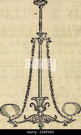 Slater's ..Royal National Annuaire Commercial et la topographie de l'Écosse, etc . m-PUTEWORKER. Numéro d'ajusteur, Bell Hanger,et bouilloire. j*lnmifaftum ^atnttee- antr ot tlje S[tmo&Lt ;*p ^liUfPatent Eadiatingand5tiic ventilation Cuisinière économique Banque D'Images