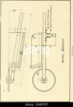 Les boiseries et le dessin mécanique . - 44 - Leçon N° 18 une brouette d'enfant avant de commencer la construction de ce problème carefullystudy le groupe de dessin. Faire un point de loi sur un formsimilar à celui montré dans Fig. 116. Billpassed ont ce stock par votre formateur. 5TOCK BlLL (termine 5J3eJ pas Ihickns pa de marque Description Largeur Longueur couper votre stock, en utilisant la loi forsizes lengthand supplémentaire, en laissant suffisamment de largeur pour le Sciage et rabotage. Vrai toutes les pièces à l'sizeas inscrit sur votre facture d'achat d'actions. Les poignées sont en forme avec aspoke shave, fig. 117, et les frottant finishedby Banque D'Images