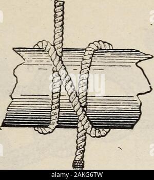 Guide de l'artilleur de terrain ; . Fig. 6. Fig. 7. Fig. 8, Fig. 6.-deux demi-clefs.Fig. 7.-Tour mort et deux demi-clefs.Fig. 8.-Fishermans bend ou noeud d'ancre. {À partir de U, S* Ingénieurs Manuel.) CORDAGE 101. Fig. 9.-gousse l'attelage. Banque D'Images