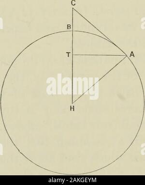 Alberuni IndiaAn du compte de la religion, la philosophie, la littérature, la géographie, la chronologie, l'astronomie, les coutumes, les lois et l'astrologie de l'Inde à propos de A.D1030 . est la connexion de cette remarkwith la théorie populaire ? S'il avait conclu que fromanaloguey ce côté de la terre qui est opposedto la série 1-je veux dire la moitié inférieure est-alsoround, et si ensuite, il a donné sa théorie sur theextent de la puissance de la vision humaine du fait ofreflection, non pas en raison de la perception de l'thesenses, sa théorie semble avoir un certain foun-dation. En ce qui concerne l'Balabhadras Définition de l'exte Banque D'Images