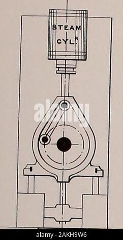La Londres, Édimbourg et Dublin philosophical magazine et journal of science . De nouveaux appareils de laboratoire. Phil M"g S . & CompressionPumpsFig d'aspiration. 2. Banque D'Images