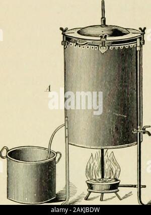 Un manuel de la théorie moderne de la technique et de l'asepsie chirurgicale . J'asepsie chirurgicale 12. schlager (Fig. 27). Il se compose de deux cylindres en cuivre, un inders-insérée dans l'autre, et les deux sur-arrondi par un linoléum verni cape. L'espace d'environ deux pouces entre les cylindres isfilled avec de l'eau au milieu de l'appareil,le niveau de l'eau est illustré par le glassgauge attaché à la surface externe de l'extérieur. Banque D'Images