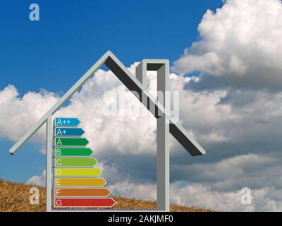 Classes d'efficacité énergétique, représentation graphique, illustration 3D, avec des nuages et du ciel en arrière-plan Banque D'Images