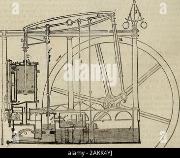 Magasin universel : publié sous la direction de savants, de littérateurs et d'artistes . ( Machine à vapeur , la condensation cl * double effot ) S 3 S3 41 atu) MAGASIN UNIVERSEL. 521 MARINE. - UN VAISSEAU DE LIGNE ANGLAIS. Banque D'Images