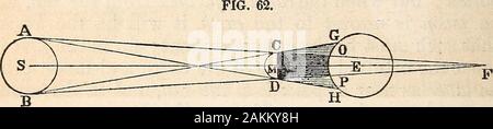 Éléments de l'astronomie ..avec notes explicatives, et questions pour l'examen . sans eclipse peut se produire ; bien que le soleil, la lune, et de la terre sont si situés dans chaque autre respectas pour donner naissance à ce phénomène. Lorsqu'il n'atteindrele terre, l'espace qu'il couvre sur la surface d'thelatter, dépendra de la position de l'extrémité de theshadow en référence à la surface de la terre. Si theend de l'ombre qu'il touche la terre, il y aura seulement aneclipse à l'endroit où il touche. Mais si thepoint où l'ombre prendrait fin, si le earthdid pas interposer, est situé, au F Banque D'Images