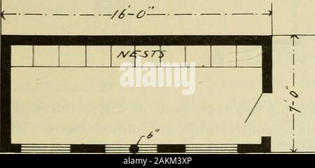 Radford's grange pratique plans) : être une collection complète de pratique, économique et les plans de bon sens de granges, bâtiments et hangars de stock . o n n 3/aC eur LEk71T/0AI la cour lorsque la présence d'un ant-assister à la Chambre devient nécessaire. Les gîtes. sont placés sur les nichoirs et l'entrée du nichoir est dans le peut être enlevé facilement. C'est exactement le genre d'une maison à starta garçon dans l'industrie de la volaille. Les garçons dans un petit intérêt takemore housethan la volaille qu'ils font dans une maison pleine taille. Une petite maison comme celle-ci, c'est aidé par verymuch ayant un bon cour dans laquelle con-sid Banque D'Images