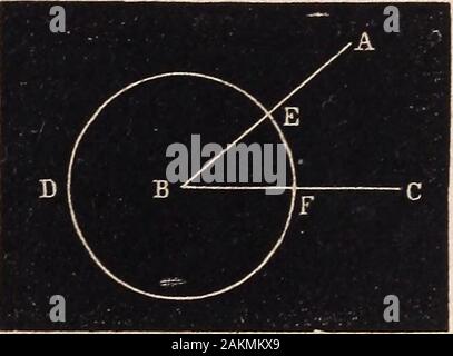 Éléments de l'astronomie ..avec notes explicatives, et questions pour l'examen . tions, et des vitesses d'un grand nombre d'orbes lumineux1que glitter sur nous, et la mesure de l'immense qui spacesthrough ils se déplacent. Dans l'étude de l'Astronomyour attention est, par conséquent, d'abord à la terre inits rapport au reste des corps célestes. Deuxièmement, pour le système solaire. Troisièmement, pour le ciel étoilé Heav-ens, dont ce système est une partie. Chapitre explicatif. 10. L'astronomie dans l'apprentissage il est nécessaire que thepupil au début de connaître la signification des termes philosophiques et certainmathematical et e Banque D'Images