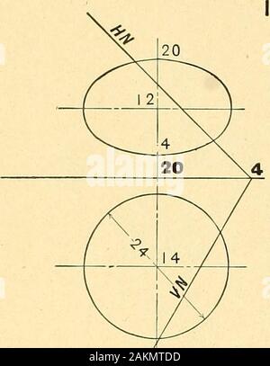 Géométrie descriptive . Prohlems 1, 2. Attirer et développer une spirale hélicoïdale. (Arts. 129-131, pages 93-95.) Les problèmes 3, 4. Delvelop un quart de l'abat-jour. Problème 3. (Art. 126, page 91.) Problème 4. (Art. 123, page 86.) L'unité de mesure, pouce |. L'espace requis pour chaque problème, 5x7 pouces. Angles bet-wreen GL et des traces de qi Kt^ ff %d'avions, de multiples de 15°. Les mesures effectuées par GL, compte tenu du type et du côté droit de la ligne de division, de type lourd.  ? L-M I C ^O. Banque D'Images