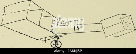 Les aviateurs célèbres et leur équipement [ressource électronique] : avec des notes sur les premiers secours en cas d'urgence . Hamel sur g, 1911 septembre, Gustav Hamel a volé de Hendon à Windsor en 12 minutes, avec un fort vent suivants, portant les mails pour la première antenne de la poste. Il est devenu célèbre comme un cross-country flier,et a fait de nombreux voyages remarquable d'Angleterre en France et à l'arrière.Il a été le premier aviateur à transporter des passagers d'une dame d'Angleterre en France.accompagné par Mlle Trehawke Davies, il a remporté le premier Derby aérien onJune 8, 1912, et le circuit du Grand Londres (81 milles) en 1 Banque D'Images