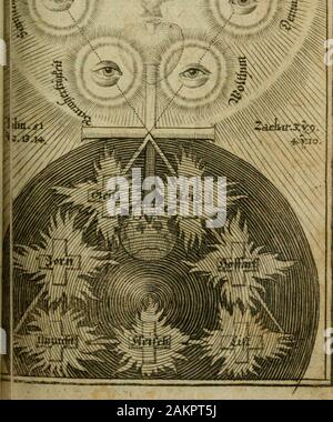 Theosophia revelata, das ist, Alle göttliche Schriften . ^ j v.t ir. ©aö wvtt SSudjIeitt übet REGENERATIONE.DE,* 50rit&gt;et etäe ffeuenliiet*)5ut:t Banque D'Images