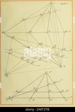 L'origine et le développement du théorème fondamental de la géométrie projective . Banque D'Images