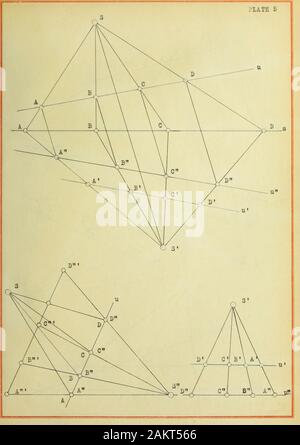 L'origine et le développement du théorème fondamental de la géométrie projective . Banque D'Images