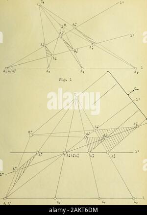 L'origine et le développement du théorème fondamental de la géométrie projective . Fig. 1 A B ? L'EDI. GKC J -o o-o o- o o o-o o o o o Un- ?o- Fig. 3 B o- -o- D 11 IL PJATE 3 A* A B AJ D til &gt ; jusqu'S PLATK. Banque D'Images