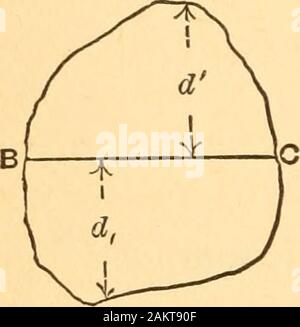 L'élasticité et la résistance des matériaux de l'ingénierie . les axes de la qualité de différentes sections, et il iscalled la surface neutre de la poutre tordue. Le axisof neutre de toute section, par conséquent, est la ligne d'intersection de l'planeof article et surface neutre. Ci-après l'axe de X sera prise comme thecenters à traverser de gravité des différentes sections normales avant de flex-ure. L'origine des coordonnées sera alors pris à lecentre de gravité de l'extrémité fixe de la poutre, comme indiqué inFig. I. La valeur de l'expression d'un {^^b -- x), en termes de l'ex-ternal moment de flexion, Banque D'Images