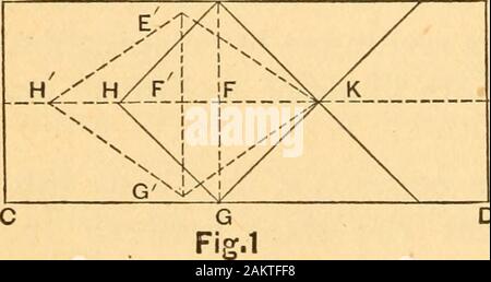 L'élasticité et la résistance des matériaux de l'ingénierie . corps est soumis à la compression, les bords de thecube devenir : &Lt ;^(i â/j), a(--rj^ et a( --^ tout thevolume rj de l'parallelopiped prend la valeur : ^3(1   /^) (I  + rj^f  = ai  + ll2r, - i)] . . (2) comme avant, plus de pouvoirs /^ sont omis. Si les vol-ume du cube est diminué, ^j doit être trouvé entre o et 5^. Article 4.âRelation entre les coefficients d'élasticité de cisaillement pour andDirect le stress dans un corps homogène. Un corps est dit homogène lorsque son élasticité, d'agiven genre, est la même dans tous les directi Banque D'Images