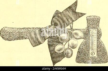 Le Washington centennial1789-1889 . Lampes de piano, ARGENT BRONZE IRONAND. Vieux chandeliers flamande HALL, lanternes, ^ ou vieux fer forgé. Chevalets, vieux. Ou S*7roigrl2.t le fer. Dans les peuplements de dictionnaire pour les vieux fer, bibliothèques ET AUTRES OBJETS DE TOUTES SORTES. Nous concevons et constituent des objets spéciaux donnant l'ex-Vente exclusive aux concessionnaires. Banque D'Images