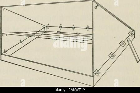 Levés topographiques ; y compris, géographique, d'exploration et de cartographie militaire, avec des notes sur le camping, la chirurgie d'urgence, et la photographie . Je l'huile peut-kérosène balancier 1 pain-pan je lave-pan-friture 2 casseroles 2 quatre-quart-ragoût casseroles2 deux pintes stew-casseroles 10 boîtes 1 demi-gallon pot café-thé-potTable je pinte chiffons-napkinsDish-serviettes 2 tasses d'une pinte de tôle4-camp avec bouilloires café je--mill ers dimensions allant de l à 3 ^ douzaine d'aluminium plaqué ou tableau-gallons afin d'imbriquer l'un dans les couteaux, fourchettes, cuillères à table, et l'autre plateau 2 cuillères à couteaux j-sculpture en fer galvanisé accessoires-fork andI spr Banque D'Images