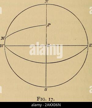 Entretiens familiers sur l'astronomie, avec des chapitres sur la géographie et l'navigaton . theHydrographic y Office, et est une délimitation de lavis et de terres entre New York et Rio deJaneiro. Comme le marin attire près de son port, il consulte une carte du port d'informer lui-même plus particulièrement des marques et qui bearingsby à le saisir. Devrait être notre navigateur dans une voile-bateau, hestands de New York lié à Rio en direction du sud-est, et la vue peut-être deVerde-Îles. Il obtient bientôt le N. E.,métiers et puis il oriente de façon à traverser l'équateur inabout longitude 300 ; de sorte que quand il obtient le Banque D'Images