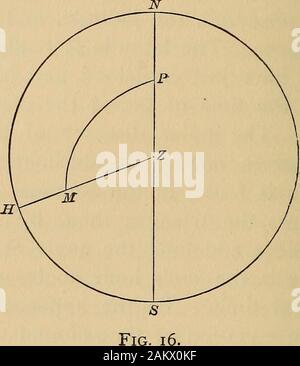 Entretiens familiers sur l'astronomie, avec des chapitres sur la géographie et l'navigaton . ac. Il résout le triangle, puis, au moyen de ses trois côtés et trouve l'angle au pôle.Cet angle est l'angle horaire de soleils, ou l'ap-parent l'heure locale. À l'apparente temps heapplies l'équation du temps (trouvé aussi dans theNautical Almanac), et cela lui donne son meanlocal le temps. La différence entre le meanlocal le temps et le temps de Greenwich (comme le chronomètre indiquéespar des voyants), est la différence de longi-tude dans le temps. C'est la théorie simple de trouver la longi-tude par chronomètre. Il est très facile de com-prehended. Le Banque D'Images