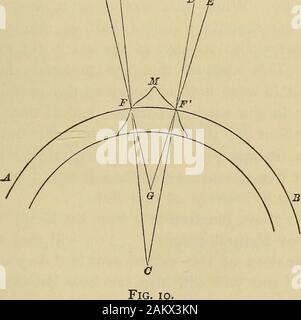 Entretiens familiers sur l'astronomie, avec des chapitres sur la géographie et l'navigaton . RoyalSociety pour essayer la deuxième méthode. En conséquence, l'Accord-il s'en alla en 1774 à un très haut mountaincalled Schehallien, dans le Perthshire, et il hemeasured l'inclinaison ou la déformation des theplumb-ligne de chaque côté de la montagne. Selon la théorie de la gravitation,-suppos-ing la terre d'être une sphère parfaite, - l'leadat la fin de la ligne doit pointer directement au-ward le centre C de la terre (Fig. 10) si themountain n'y touchez pas ; et si le fil à plomb est pris à deux endroits un certain distanceapart et inclina sa Banque D'Images