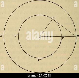 Entretiens familiers sur l'astronomie, avec des chapitres sur la géographie et l'navigaton . Vénus est à l'ouest du soleil, se lève avant elle, et est connu comme themorning star ; 2 les autres mois il est eastof le soleil, jeux après elle, et s'appelle le même-ing star, - l'étoile qui offres le shepherdfold. Quand près du soleil il est maîtrisé 1 Toutefois, Thompson, dans les saisons dit : - Coup d'heavenThence vision las tours ; où des softThe les heures de l'amour, plus pur avec raySweet Vénus brille ; et de son génial,quand la lumière du jour, jusqu'à ce qu'elle dégoûte springs nouveau règne, l'Incomparable,lampe de nuit la plus juste - whic Banque D'Images