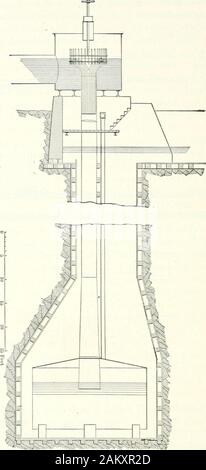 L'alimentation en eau ; un aperçu de l'élaboration et l'application de l'énergie de couler de l'eau . Fig. 228a. un cadre circulaire portant un système de tubes de 2 pouces vertical,les extrémités supérieures de l'arc qui s'ouvrent et les extrémités inférieures de l'eau dansle dip. La partie du tube immergé dans l'eau est un certain nombre de providedwith f pouces orifices, dans lequel les petits ])ipcs 6 ou 8 520 LA CHAMBRE.. La compression de l'air hydraulique. 21 pouces de long sont insérés tous les pointir et horizontales.g,c.-à-d. l'intérieur, vers le centre de la 3 pieds de tuyau. Le système passingthe l'eau des tuyaux dans le mouvement rapide, la pression à l'freeends de Banque D'Images