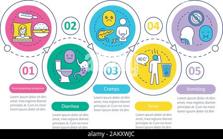 Compétences mentales vector infographic template. Soft RH qualités. Présentation d'éléments de conception. La visualisation de données avec étapes et options. Proces Illustration de Vecteur