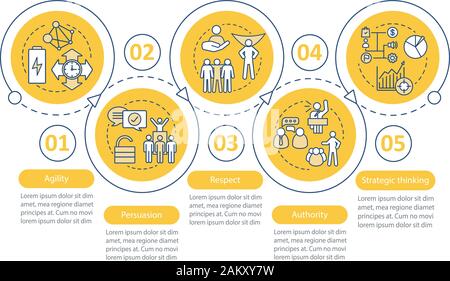 Les compétences de base des RH infographie vecteur modèle. Qualités doux employé. Présentation d'éléments de conception. La visualisation de données avec étapes et opti Illustration de Vecteur