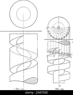 L'essentiel de la géométrie descriptive . 166 ESSENTIALS DE GÉOMÉTRIE DESCRIPTIVE DE L'importance au cours d'une rotation. Le point que j'en fonds renouvelable de l'axe décrit un cercle dont le plan est affiché à j 13 1, et se déplace vers le haut ou vers le bas la hauteur étant donné la distance. Par conséquent,diviser le cercle en 24 parties égales et la distance en hauteur. Fig. 132 le même nombre de pièces. Comme le point se déplace d'i, il sera également demandé à l'avance afin qu'il se mettra en position 2, 3, 4, etc., ce qui décrit une hélice ; et en même temps 0 coups sur axe de manière à ce que la motion de l'activité Oi génère un droit 167 SURFACES déformées Banque D'Images