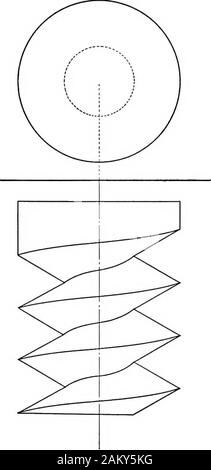 L'essentiel de la géométrie descriptive . ndicular à l'axe, comme inFig. 134, la surface est calleda hélicoïde droit. Dans sa per-tical applications le heli-coidal surface n'est pas indefinitein usuallyby point mais est limité des cylindres. Fig. 131 showsa anoblique plan et l'élévation de surface hélicoïdale dans la forme d'un filetage.Fig. 132 montre un droit heli-coidal comme surface est utilisédans cams. Exemples pratiques peuvent être trouvés rayures cylindro inso-appelé escaliers en spirale,convoyeurs à vis, hélices, filets, etc., les forets 133. Propo-édition 42. Giventhe, la hauteur de l'axe, et Gen-eratrix à d Banque D'Images