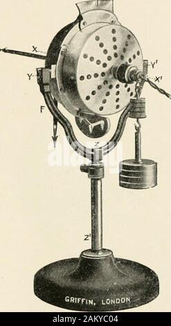 Un traité sur le mouvement de rotation et gyrostatics . poids isnow enlevé, le volant est tourné, et le poids est remplacé. C'est vu nowthat la roue et cas avec l'appui de la fourchette à son tour dans son ensemble à propos de ZZ, anddo ainsi plus rapidement plus le weightattached. Encore une fois, avec un poids attaché il est constaté que la vitesse angulaire d greaterthe le rotor, plus lente est la vitesse de mise à propos de ZZ.Nous avons ici une illustration de l'gyrostatic allthese équation qui détient en cas, ( Wiu) = L, où est à la vitesse angulaire autour de l'axe ZZ, et le moment du couple sur l'AA. Par le turni Banque D'Images