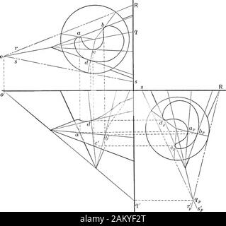 L'essentiel de la géométrie descriptive . Fig. 110. 138 ESSENTIALS DE GÉOMÉTRIE DESCRIPTIVE parallèle à H H pour que toutes les traces de l'auxihary beparallel wiU avions. L'avion s coupe l'un des éléments de la partie droite du cône et deux éléments de l'autre ; les éléments en-tersect à B et D, deux points de la courbe d'intersection. Manière Inlike d'autres points peuvent être situés, mais tous les pointscommon aux deux surfaces résidera dans auxihary betweenplanes les avions S et T.. Fig. III. La construction. Lorsque les bases du donné les cônes sont indifférents les avions. Dans la Fig. Deux malades, l'un des cônes de droite avec sa base i Banque D'Images