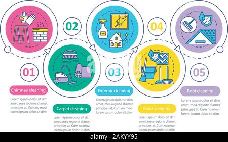 Les services de nettoyage supplémentaires vector infographic template. Nettoyage de cheminée. Présentation d'éléments de conception. La visualisation des données, cinq étapes. Proc Illustration de Vecteur