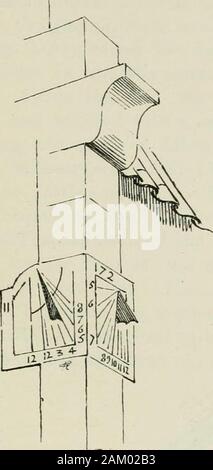 L'architecture domestique et de l'Écosse, du xiie au xviiie siècle . décoratifs pris en charge sur un support, soit flamesof incendie. Ces deux panneaux vide simple destiné à faire face à l'ouest, cadrans southand comme montré dans l'illustration. Maison Philipstoun, Linlithgowshire.-Il y a 6 cadrans d'angle sur thishouse. Ces simples, comme ils sont (Fig. 1-187), donner une vie et characterto le bâtiment. La date 1676 est gravée sur une des fenêtres, etsur une autre partie sont les initiales I.D.-F.D. Le Dundases Philipstounare d'une succursale de la maison voisine de Dundas. C Lethington Banque D'Images