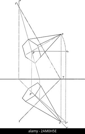 L'essentiel de la géométrie descriptive . La distance la plus courte à partir d'un point à un plan est la distance perpendiculaire entre le point et l'avion. Si theperpendicular être tirée à partir du point de l'avion et le point où la perpendiculaire perce l'avion se trouve,la distance entre ces deux points sera le requiredshortest la distance. La construction. Dans la Fig. 55 Le problème consiste à trouver l'altitudeof la pyramide dont la base hes dans le plan T et dont le sommet l'isat 0. À partir de 0 dessiner un hne perpendiculaire au plan T. (SeeObservation/, l'article 23.) Où trouver ce Hne perce avion Ptn Article Banque D'Images