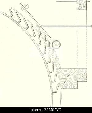 L'alimentation en eau ; un aperçu de l'élaboration et l'application de l'énergie de couler de l'eau . lindrical plankingconcentric avec surface de la roue, et aussi proche de la même comme c'est con-cohérents avec le mouvement. Ceci empêche l'eau d'spillingout des seaux jusqu'à ce qu'elle a atteint le niveau inférieur. Fig. 128 montre une section longitudinale de la même roue, et Fig. 129 indique un mode différent de l'admission de l'eau. Le influxopenings sont contrôlés par le matériel roulant et le déroulant une feuille de. Fig. 129. stout toile ou gutta percha, afin de couvrir et découvrir à themaccording les exigences de la wh Banque D'Images