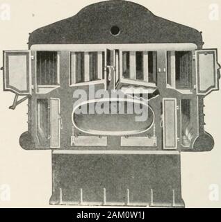 Cyclopedia de chauffage, plomberie et assainissement ; un ouvrage de référence complet . 170. Vue de face de la vapeur EN COUPE D'EAU CHAUDE ET CHAUDIÈRE Giblin .v Co., Qtlca, N. Y. Banque D'Images