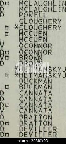 Liste des résidents âgés de 20 ans et plus à compter du .. . Nom et RESIDENCEJANUARY J, 1963 ANS DE RÉSIDENCE OCCUPATION DU 1i, 1962LA NAISSANCE (si différent) 2525 2626 rue hecla vi ?21272728282828292929292929292929 MDN Le MDN dn dn B 0a DnDn Lee SaRSFIELDANDREWSANDREWSRFARDON NWfUtNSONrERRlCKFERRICKRRICK3EARD0m:EARYARY^m marti rt ! :Yi ( K00K . 30Y BOY BOY BOYLE BOYLE BOYLE REILLEY REILLEY REILLEY BEATON BEATON BEATON BEATON BEATON CINTI CINTI CINTI pESAUTELS )UFFY DUFFY KELLY CROWLEY CROWLEY DOHERTY DOHERTY SULLIVAN SUL.IVAN KEB DANS natarelionatarelloodonoghueodonoghOe KEBLIN KEB.DANS ONEIL COAKLEY Banque D'Images