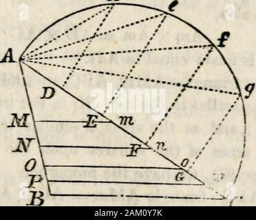 Une école primaire traité sur la géométrie : simplifié pour les débutants pas versé dans l'algèbre . samemanner qu'il peut être prouvé que l'ATG est un cinquième de l'triangleABC. De plus, le triangle GNT est égale à l'AGT (triangle d'effectuer surbase GN égale à la base AG, et le pointT vertical étant commune aux deux triangles) ; et le triangle est equalto GNT le quadrilatère CGTP ; parce que le triangle est égal au triangle CTN CTP (ces deux triangles étant, par construction, uponthe même base, TC, et entre les mêmes parallèles, TC, PN) ; donc le domaine du quadrilatère CGTP est également un cinquième de Banque D'Images