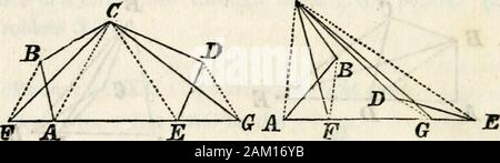 Une école primaire traité sur la géométrie : simplifié pour les débutants pas versé dans l'algèbre . METRr. Démon. L'aire du triangle BCD (Fig. I. et II.) isequal pour l'aire du triangle BDE ; parce que ces deux trianglesare sur la même base, BD, et entre les mêmes parallèles, BD,CE (page 90, 3dly) ; en conséquence (Fig. I.), la somme des pourcentages des deux triangles ABD et la BDC, est égale à la somme des theareas des deux triangles ABD, BDE ; c'est, le domaine de l'thequadrilateral ABCD est égale à la somme des deux zones s'entraîner tri-angles ABD, BDE, qui est l'aire du triangle ABE. Et dans la figure Banque D'Images