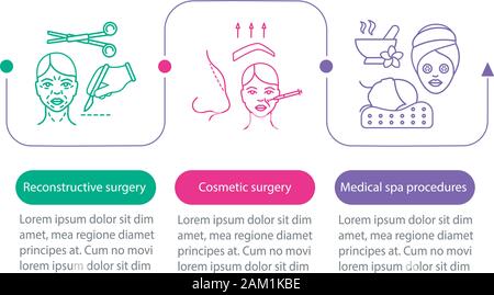 Chirurgie cosmétique plastique vector infographic template. Présentation d'éléments de conception. La visualisation de données avec trois étapes et options. Traiter Illustration de Vecteur