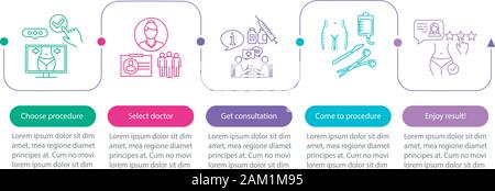 Centre de chirurgie plastique infographie vecteur modèle. Présentation d'éléments de conception. La visualisation de données avec cinq étapes et options. Tim Processus Illustration de Vecteur